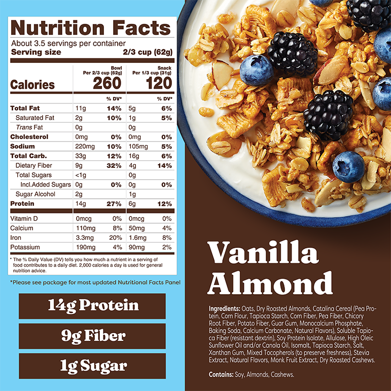 Vanilla Almond Granola - Modern Ready