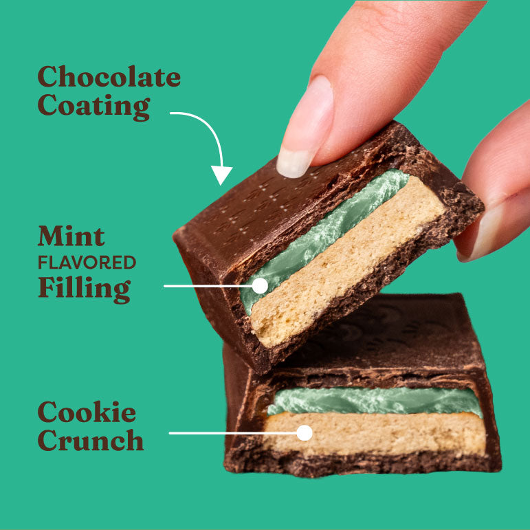 Mint Chocolate Cookie Bars - Classic Finish