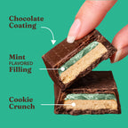 Mint Chocolate Cookie Bars - Easy Choice