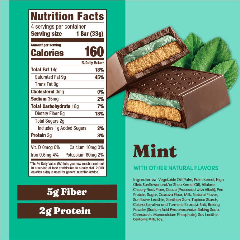 Mint Chocolate Cookie Bars - Classic Finish