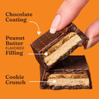 Peanut Butter Chocolate Cookie Bars - Daily Pick