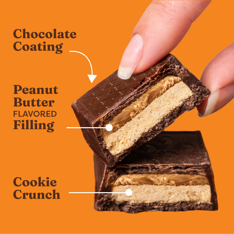 Peanut Butter Chocolate Cookie Bars - Daily Pick
